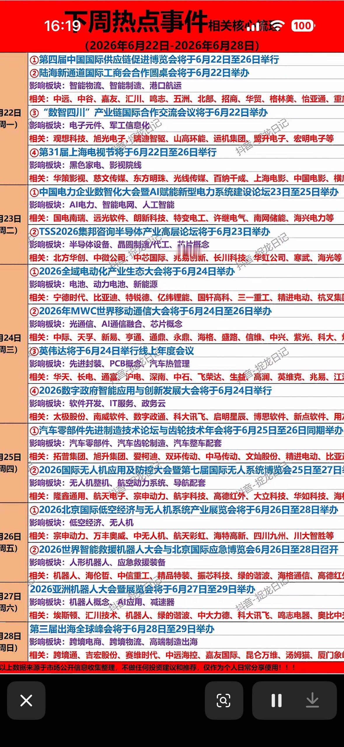 6月22日下周热点事件速递🔥：科技、金融、文化，一网打尽！

这周热点事件可太