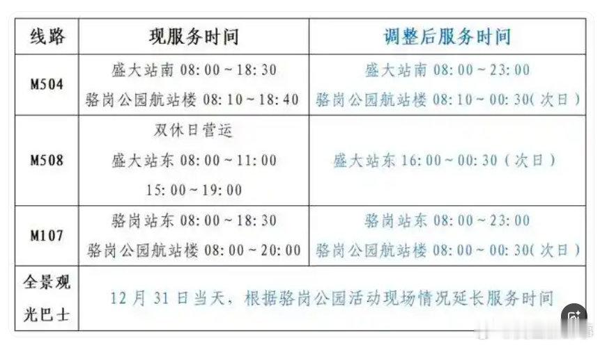 合肥公交全力保障市民跨年夜出行 为更好满足跨年夜市民出行顺畅，合肥公交集团发布消