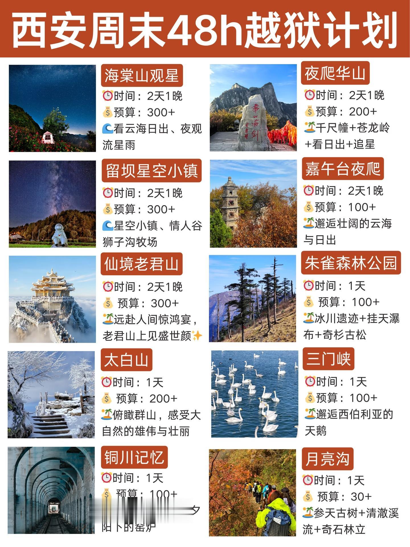 周末逃离西安48h🔥种草10个好去处。在西安待闷了？这10个周末目的...