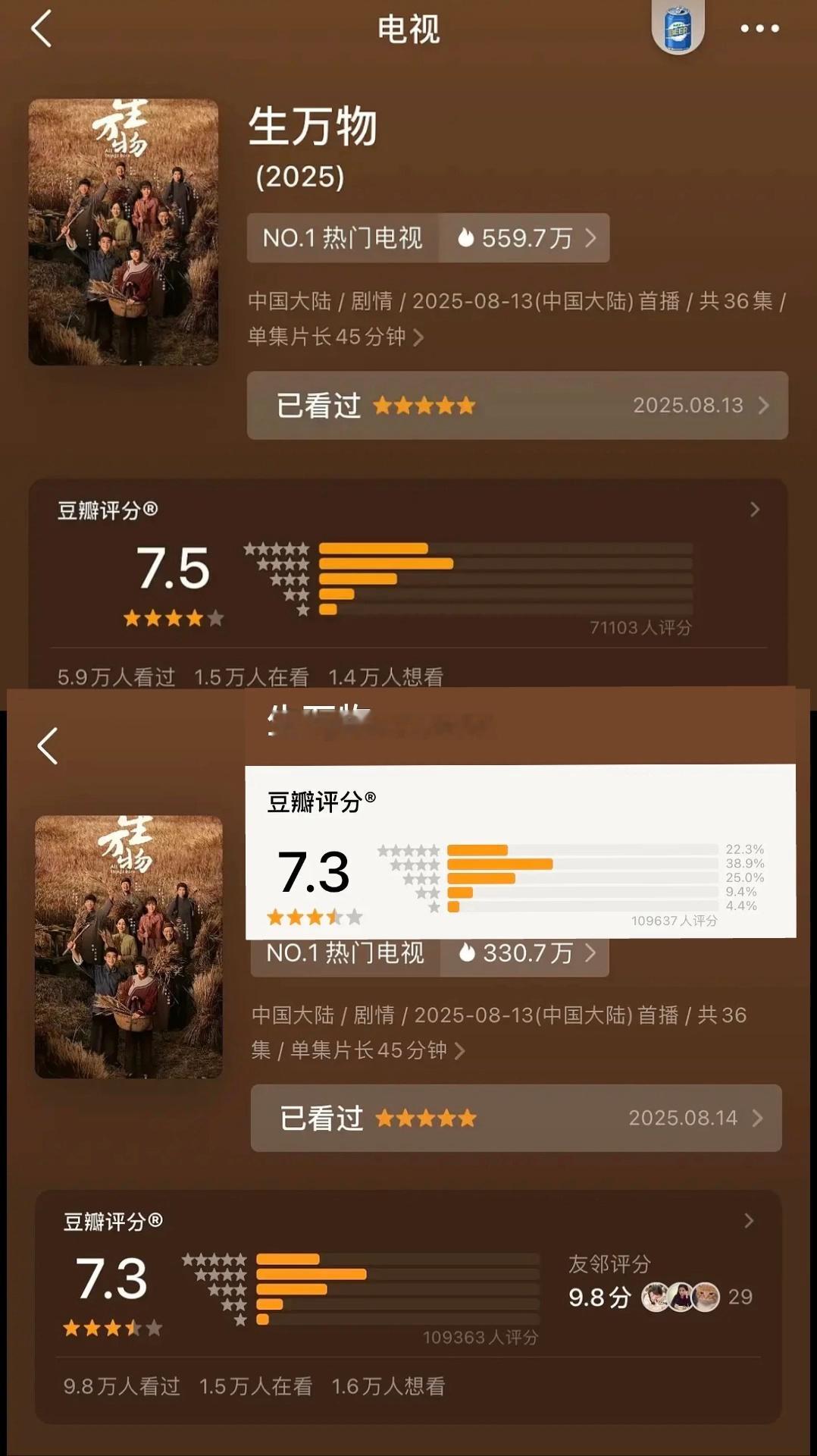 杨幂《生万物》豆瓣评分降至7.3分。 ​​​