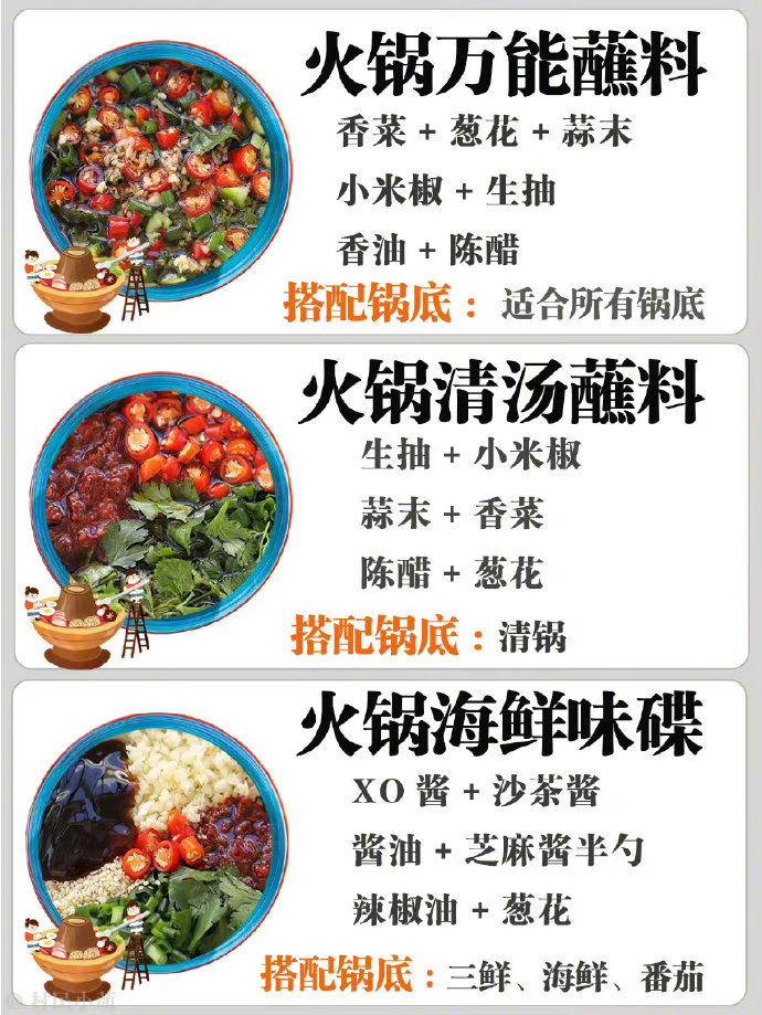 想把这自制火锅蘸料分享给所有吃火锅的姐妹🔥 