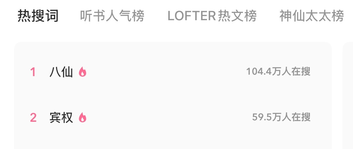 被同人女fzl看上的下场be like 