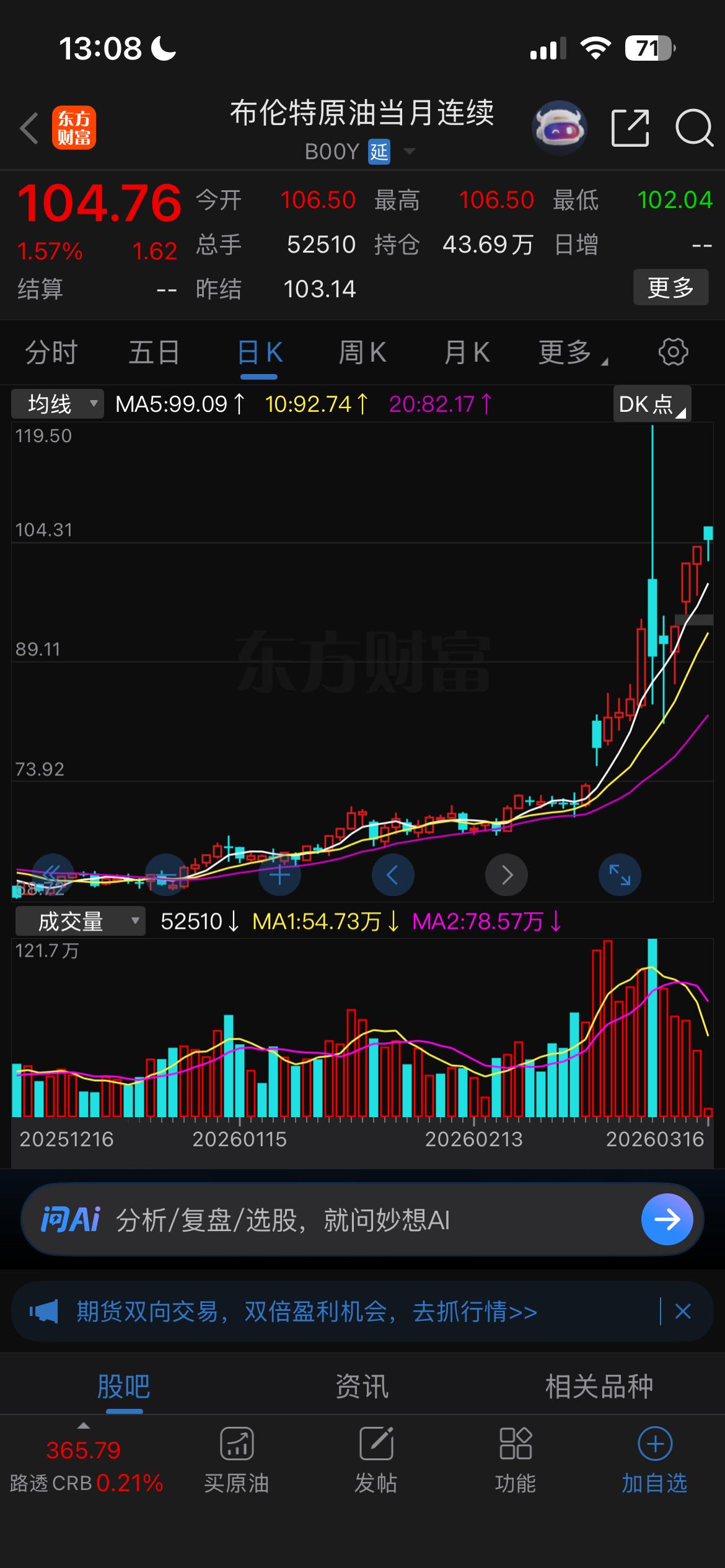 这战争越打越不对劲，再打下去川普都成了普京的白手套了。

布伦特原油再次来到10