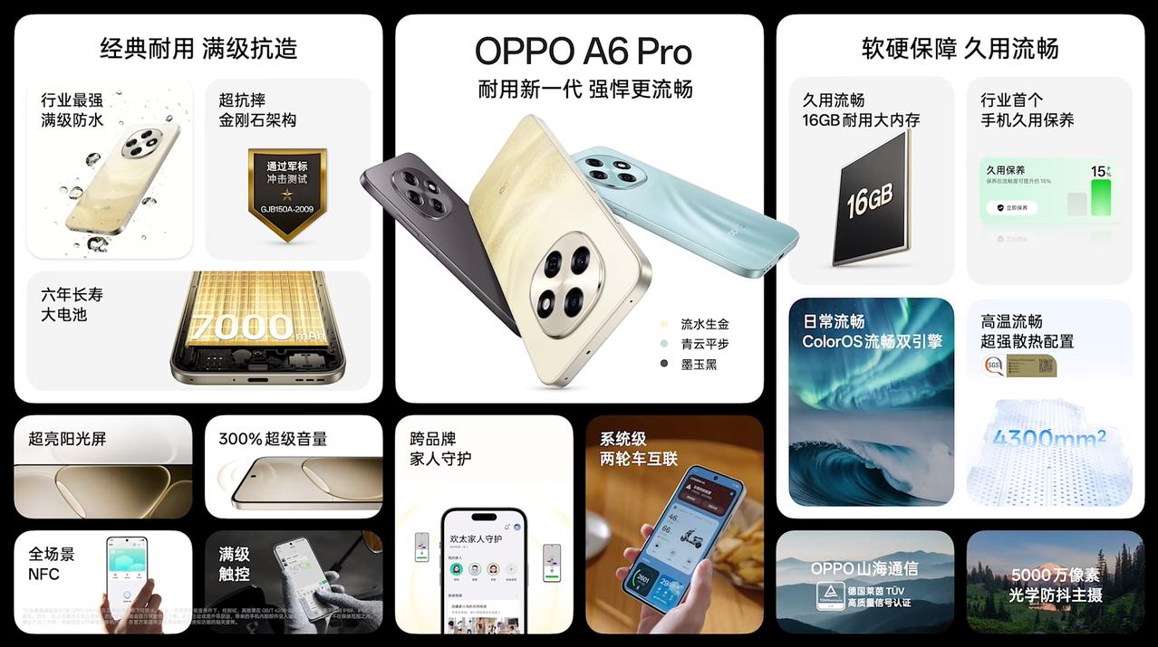 OPPO A6 Pro正式登场，耐用久用流畅，售价1799元起。
满级防水，超抗