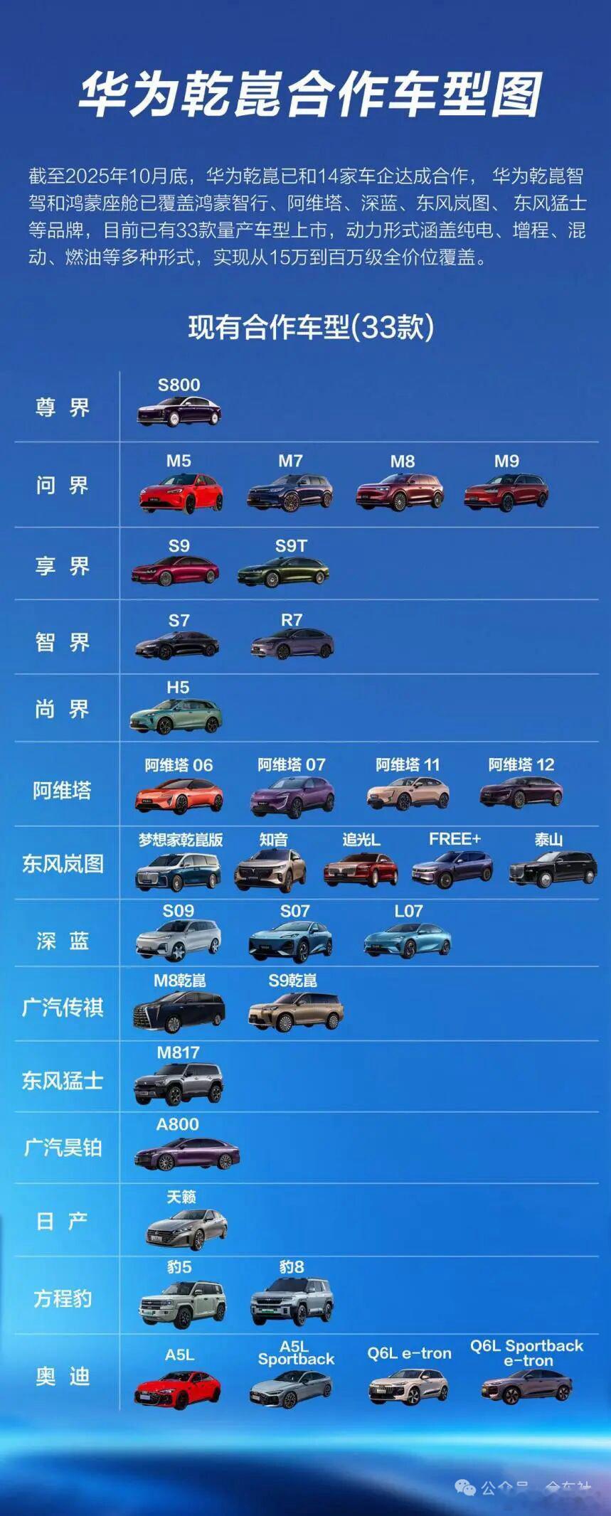 现在但凡聊到车圈的智能驾驶，你会发现一个很有意思的现象：大家嘴上说要自研，身体却