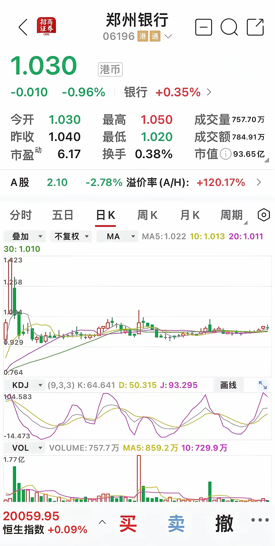 不知道你问的是哪一个国家的股市？印度比我们国家厉害的地方不多，唯一他们的股市特别