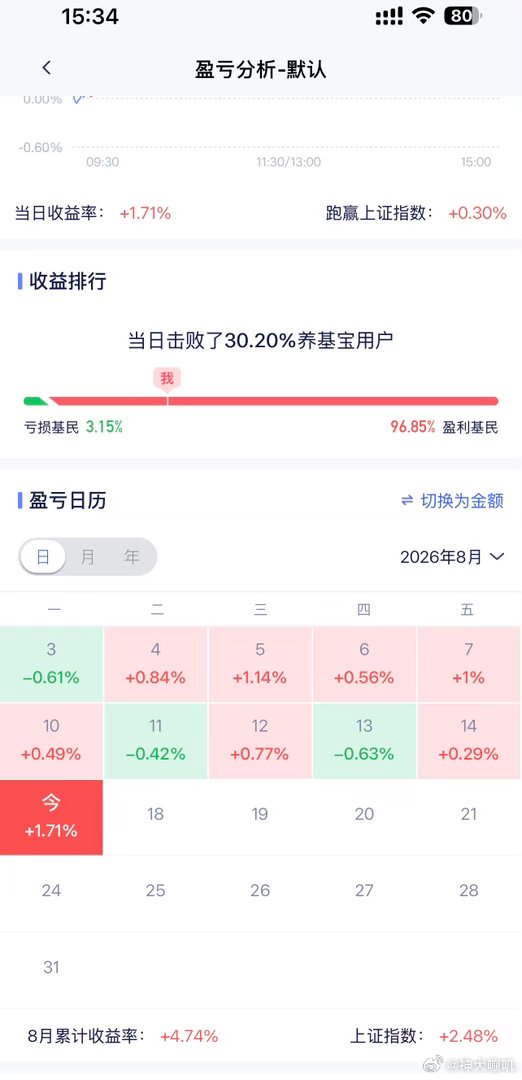牛来？ 