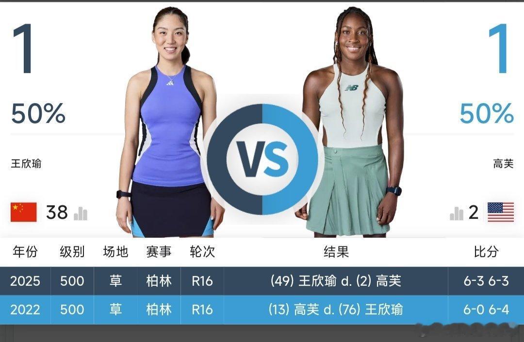 最新赛事赛程【直播地址见评论区】8月10日21：00左右  W75阿姆施泰滕站女
