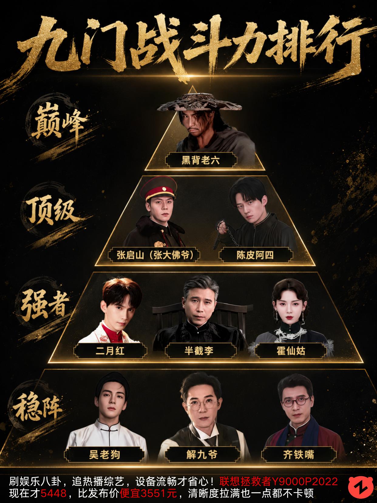 九门战斗力排行。