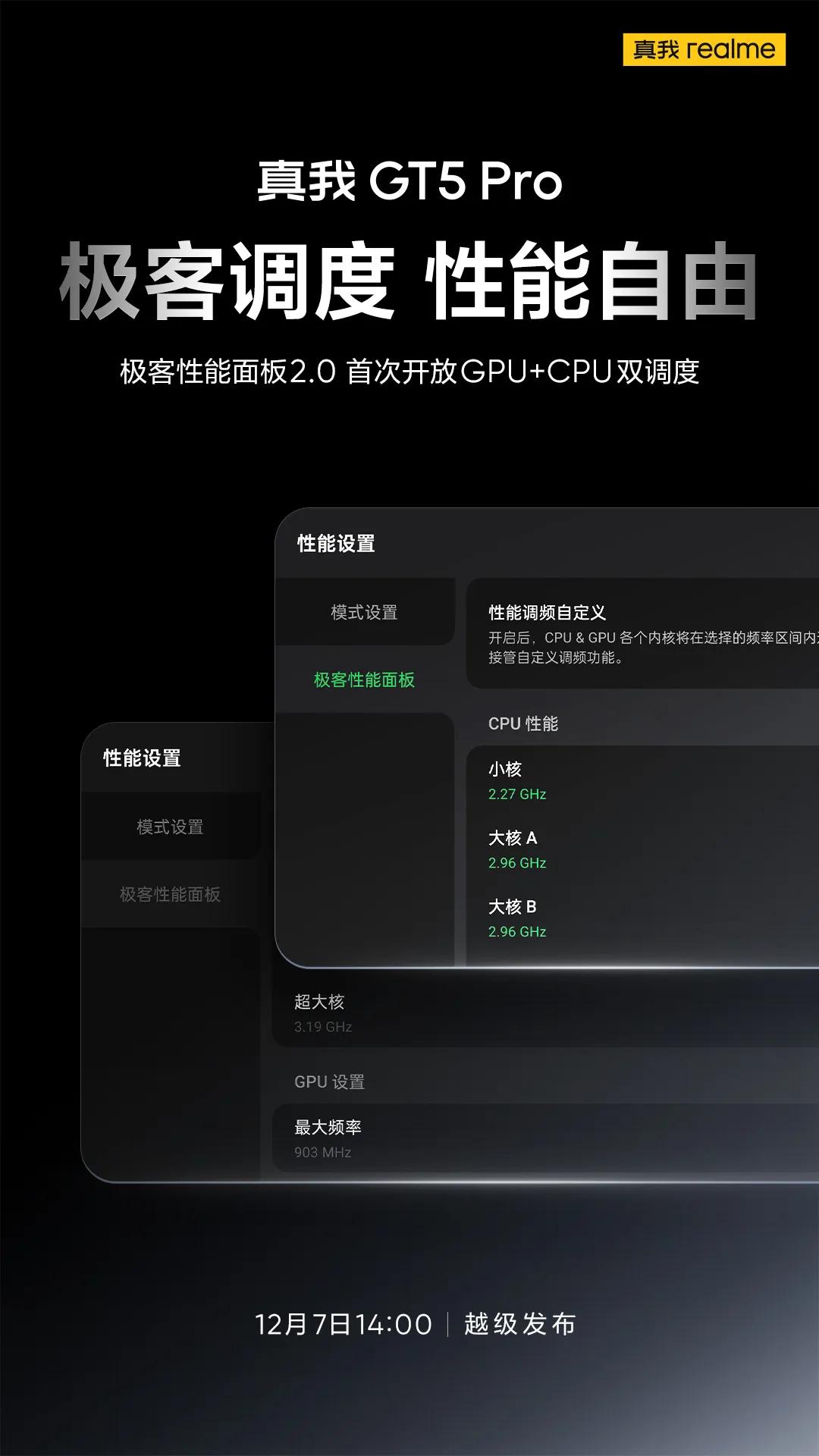 跑满3.3GHz，为性能自由而战！

#真我GT5 Pro# 首发极客性能面