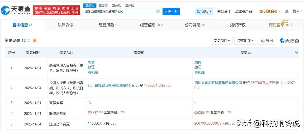 【五粮液集团旗下成都建设投资公司增资至26.07亿 增幅约86%】
天眼查工商信
