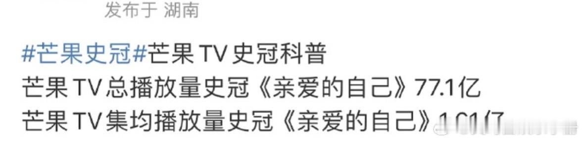 芒果总播放量史冠＆集均史冠都是刘诗诗一番《亲爱的自己》，含金量如何？芒果史冠
