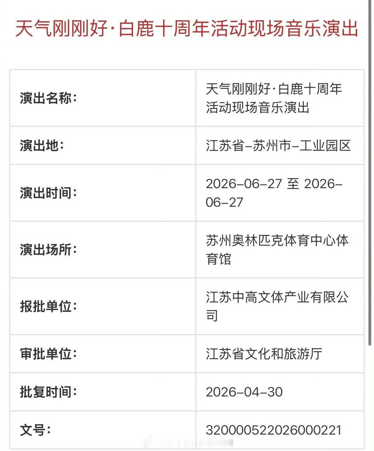 白鹿《天气刚刚好》十周年见面会过审了 白鹿演唱会过审