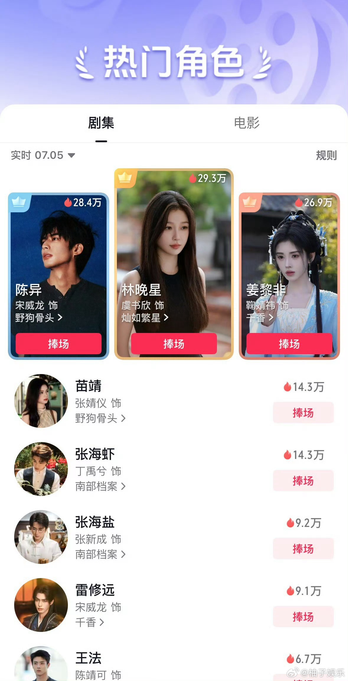 虞书欣灿如繁星开播两小时，已拿下豆瓣实时热门第一，爱奇艺电视剧热搜榜和飙升榜第一