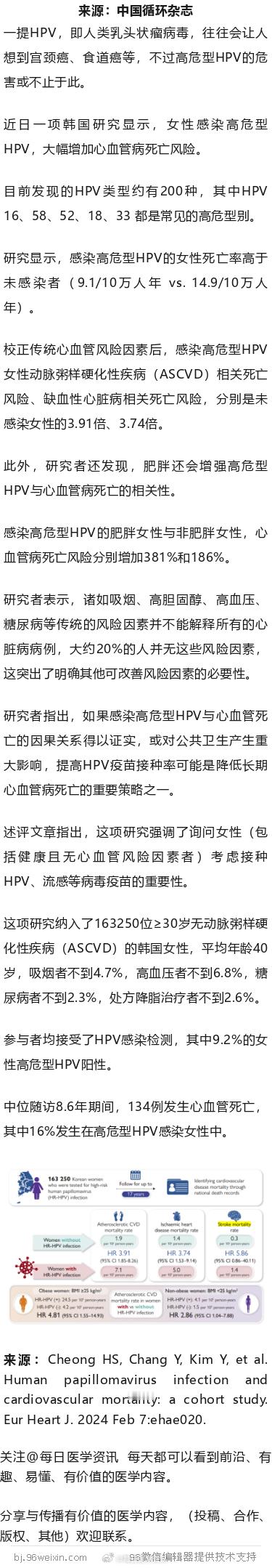 女性感染高危型HPV，增心血管病死亡风险！韩国16万余人研究一提HPV，即人类乳