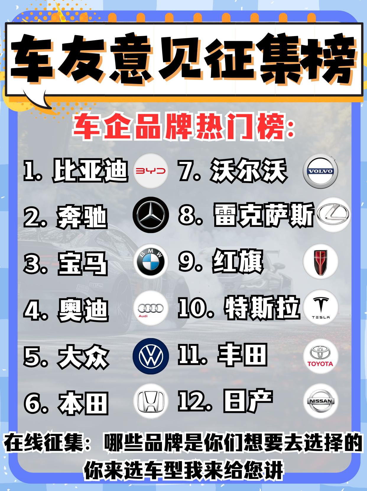 车友意见征集榜在线征集：欢迎大家踊跃留言。