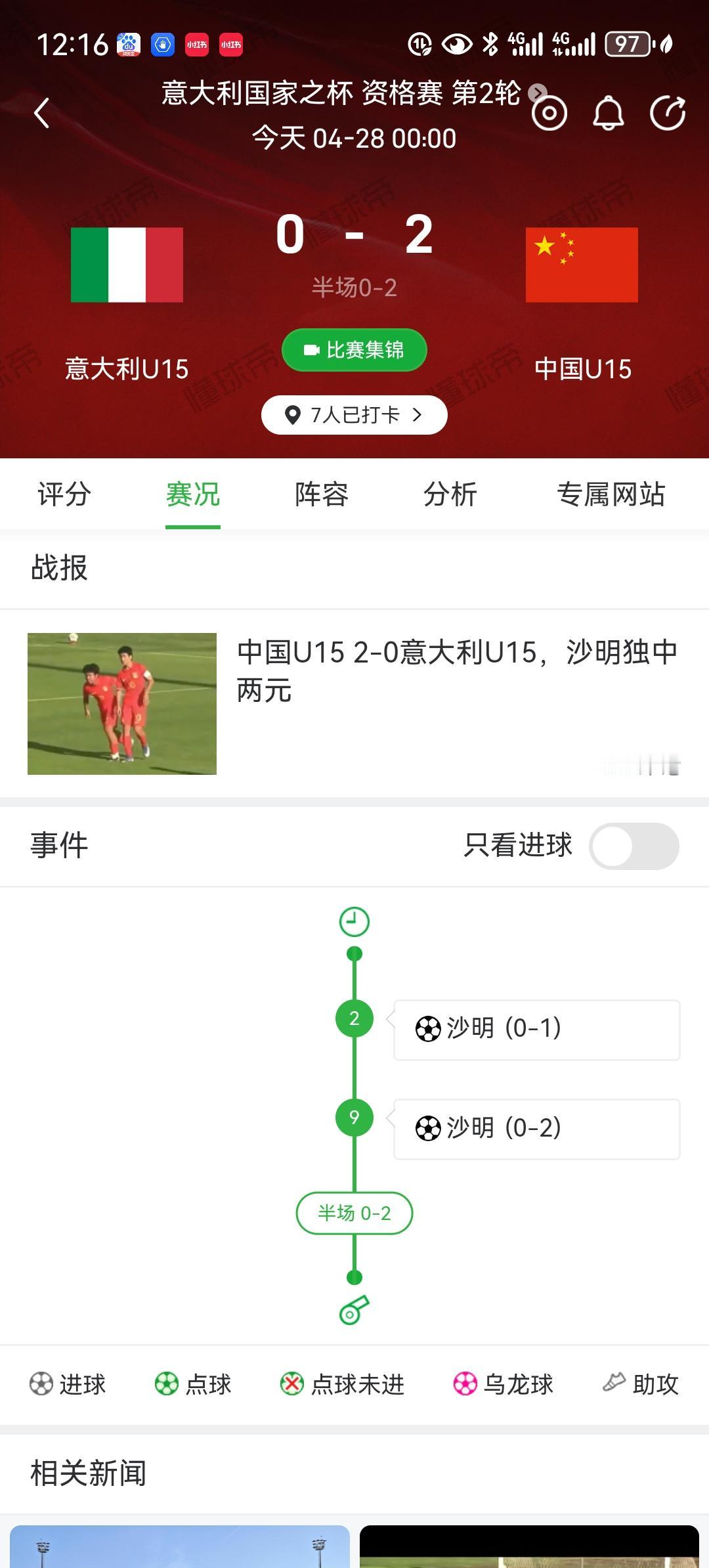 不得了！U15国足2比0赢了意大利！看来目前国足真是越小的越强啊！这支球队唯一一