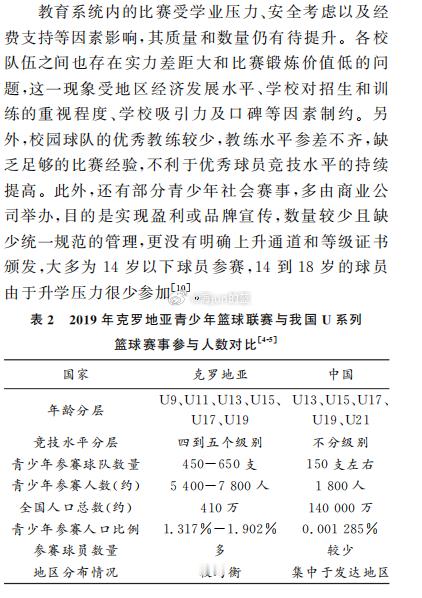 昨天有位兄弟的私信让我受宠若惊，作为一个普通篮球爱好者，自己的内容能被引入科研论