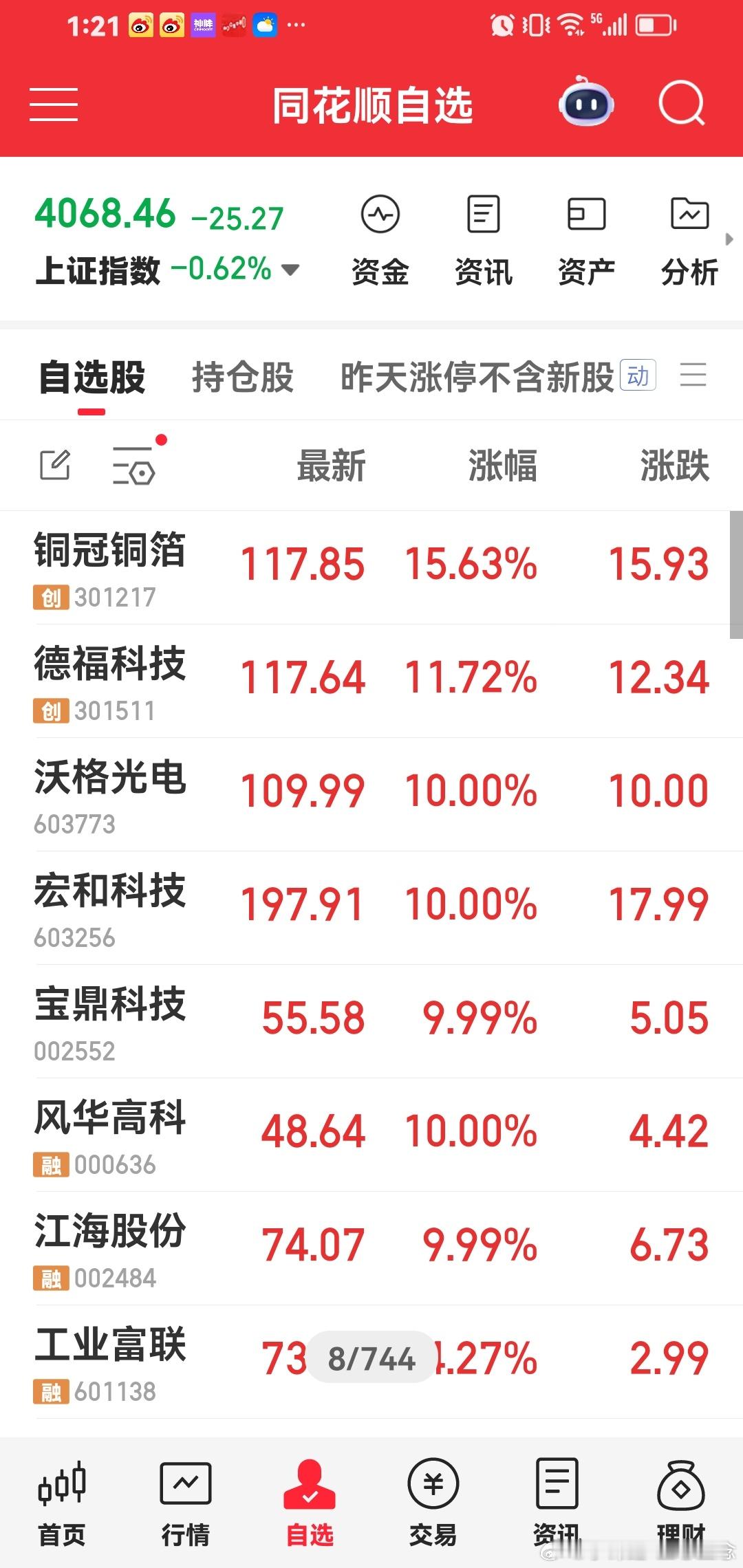 今天持股又是整个市场最强牛股，可以对比你手里的。 