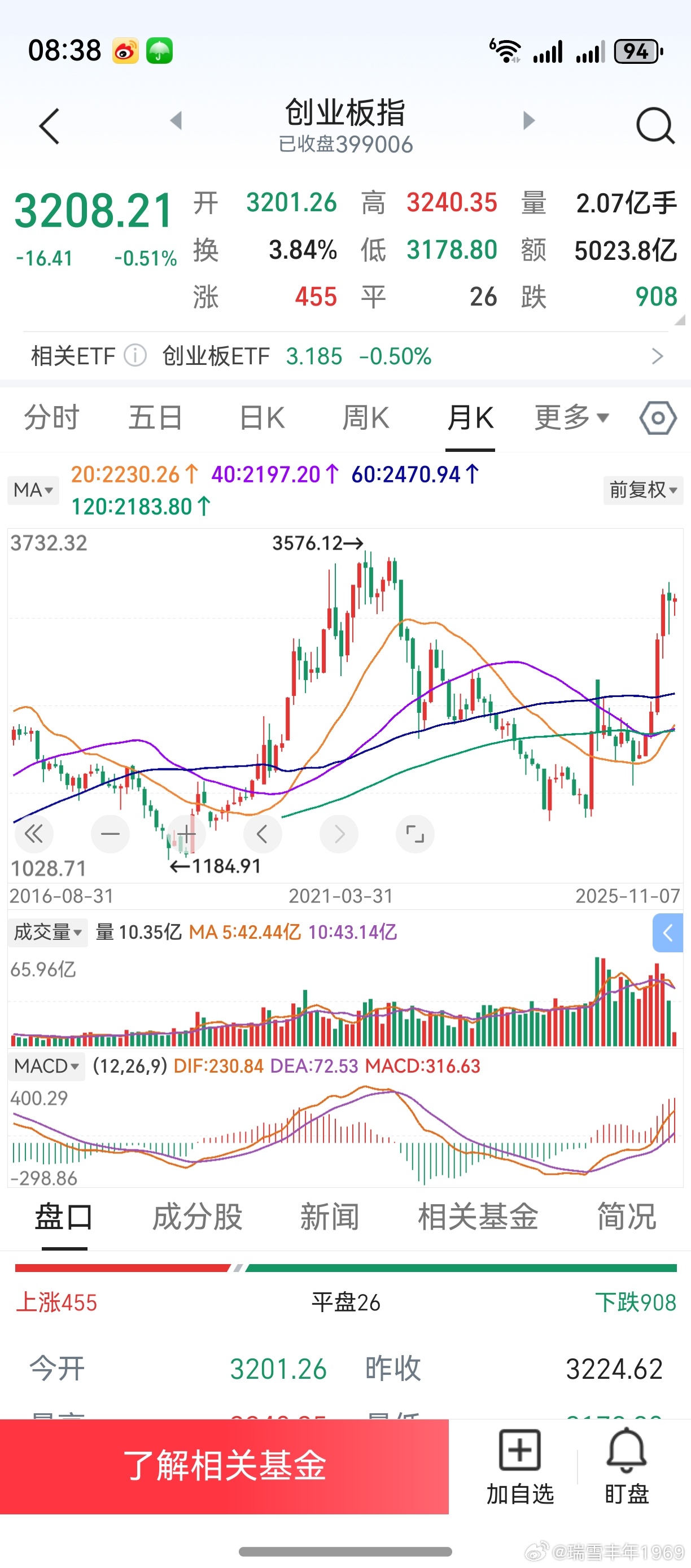 对2026年的展望：一，2025年，老登们比较失落。相信2026年会更加失落，习