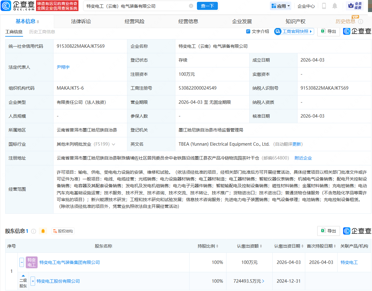 特变电工在云南成立电气装备公司
