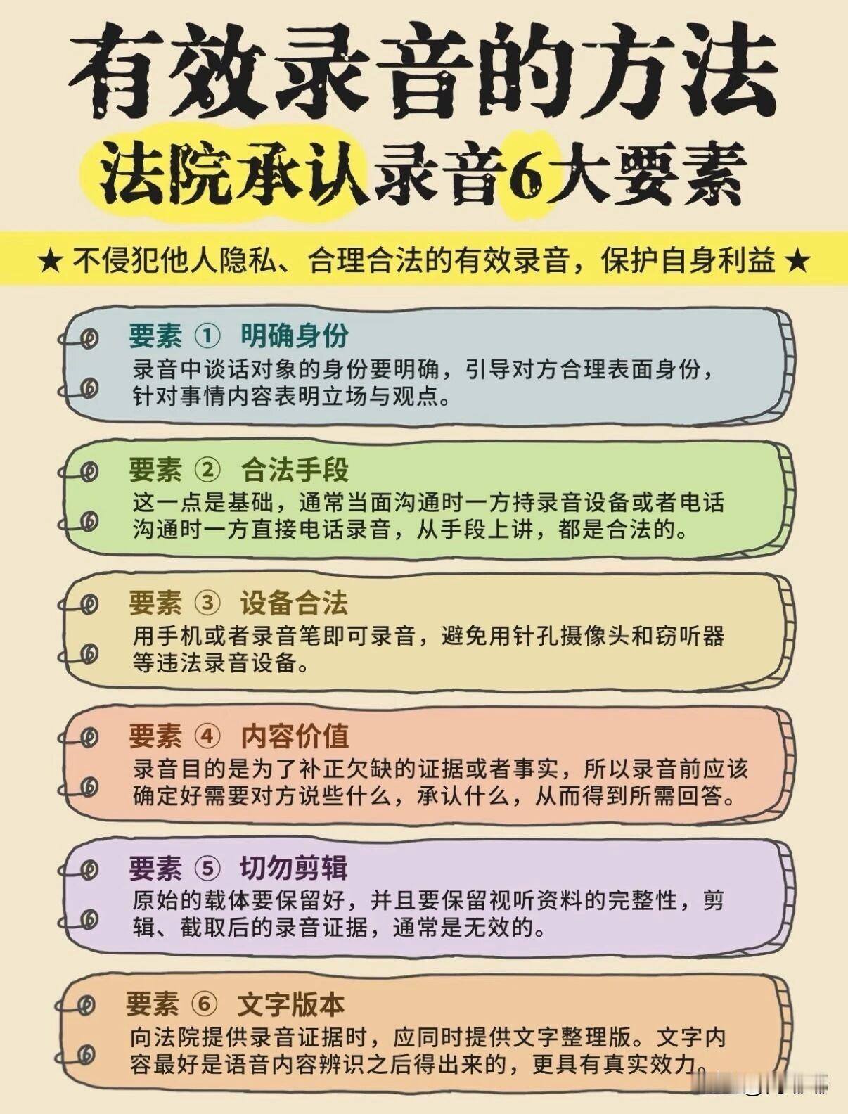 法院承认的录音六大要素——有效录音的方法。不侵犯他人隐私，合理合法的有效录音，保