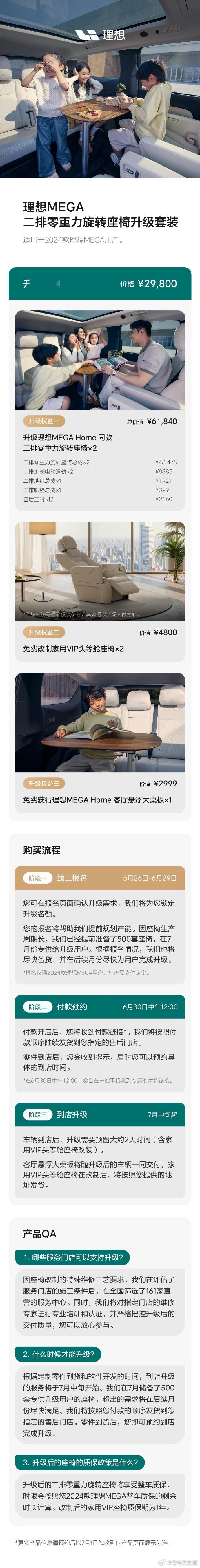 理想MEGA推出换椅服务，换下来的座椅可以改成办公椅！2024款MEGA升级旋转