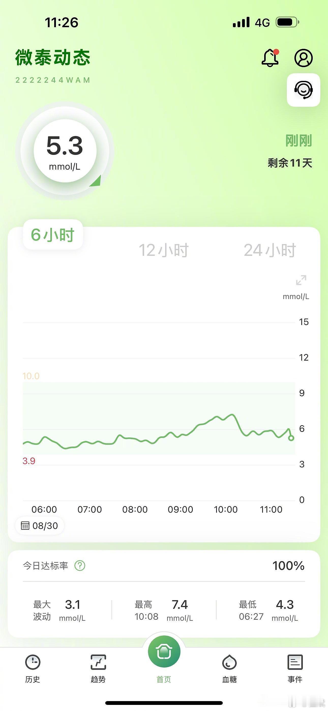 穿越记忆的河流 2025年8月30日，健身一小时。运动起来，人才能充满活力，而且