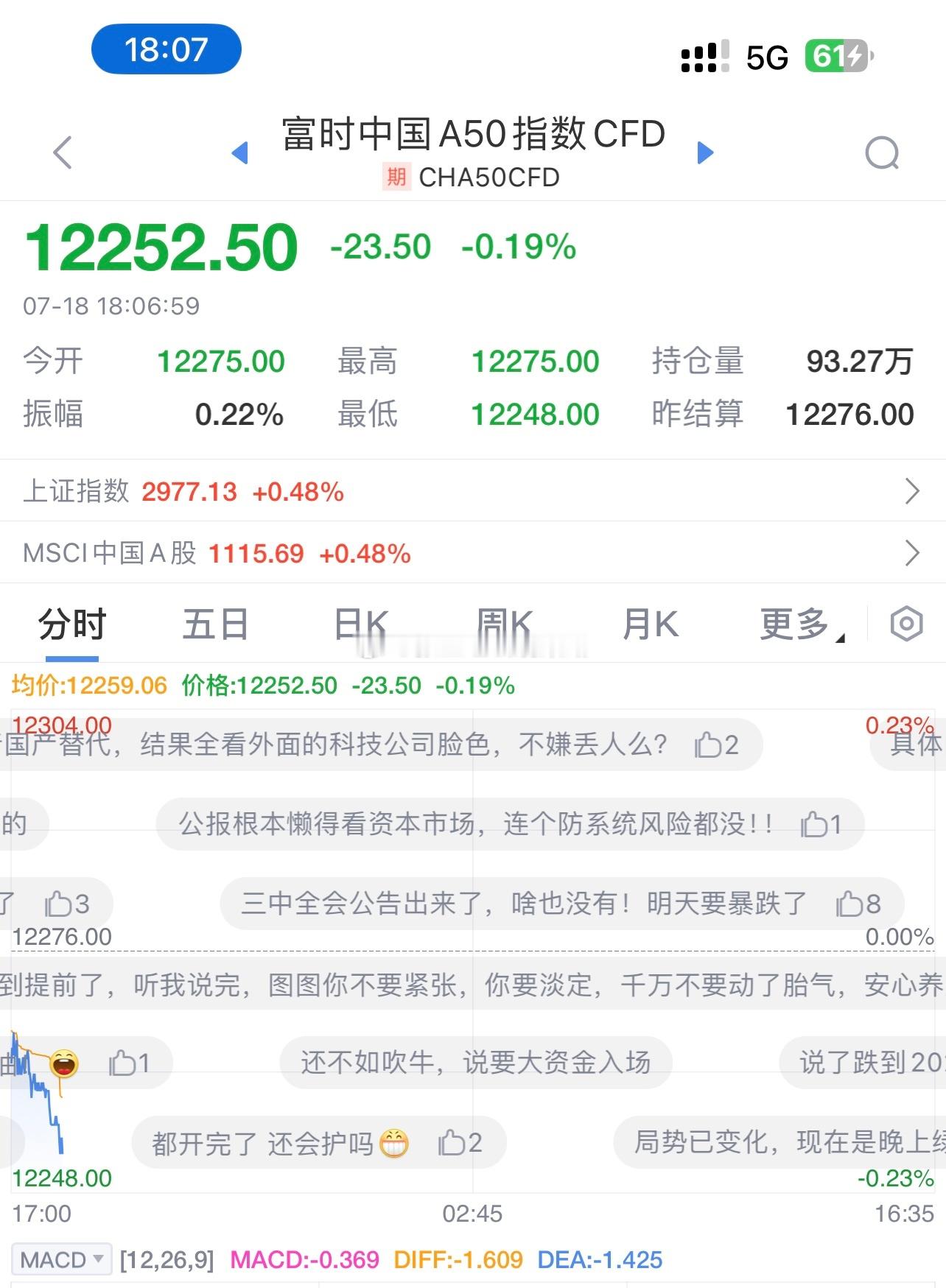 这…… ​​​