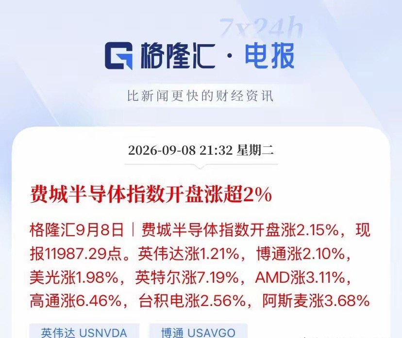 美股半导体半夜集体暴动，英特尔飙7%高通猛拉6%，A股明天要跟？费城半导体指数开