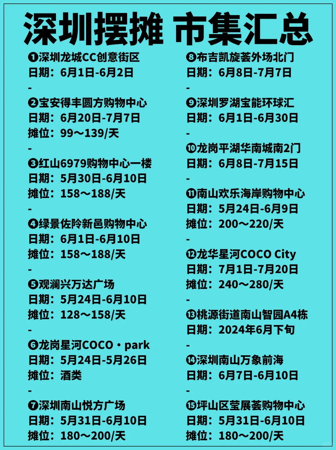 请大数据把这篇推给准备在深圳摆摊的摊主们