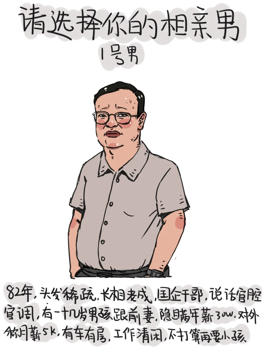 请选择你的相亲男
