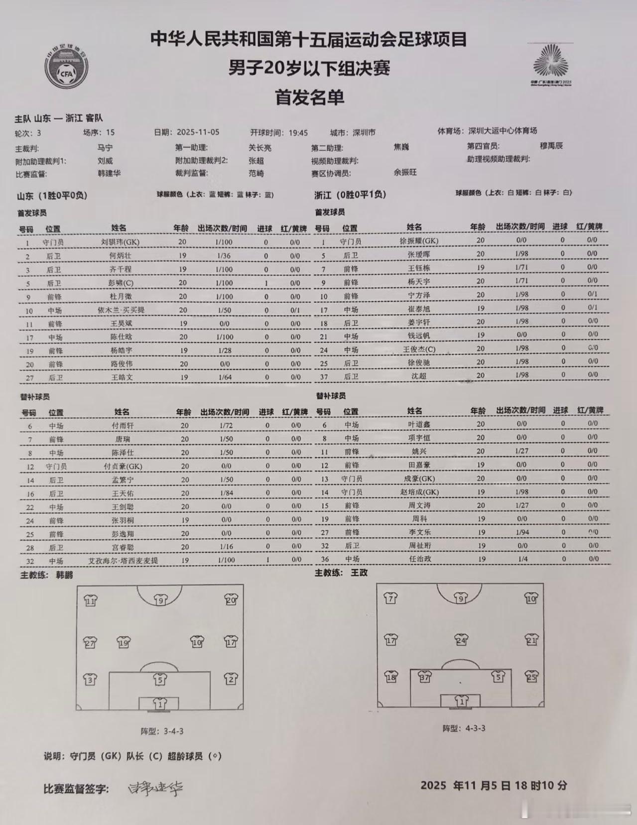 全运会U20男足小组赛第三轮，山东VS浙江，西协甲马贝拉回来的杜月徵代表山东队首