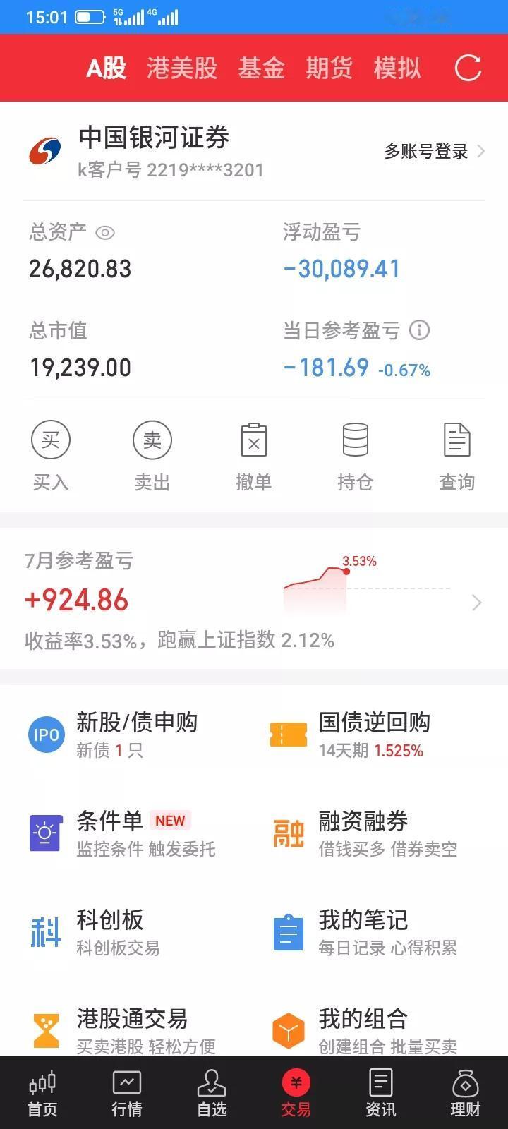 2025.07.09，今天上证指数再创新高，一幅非常强势上涨的迹象，但是还是诱多