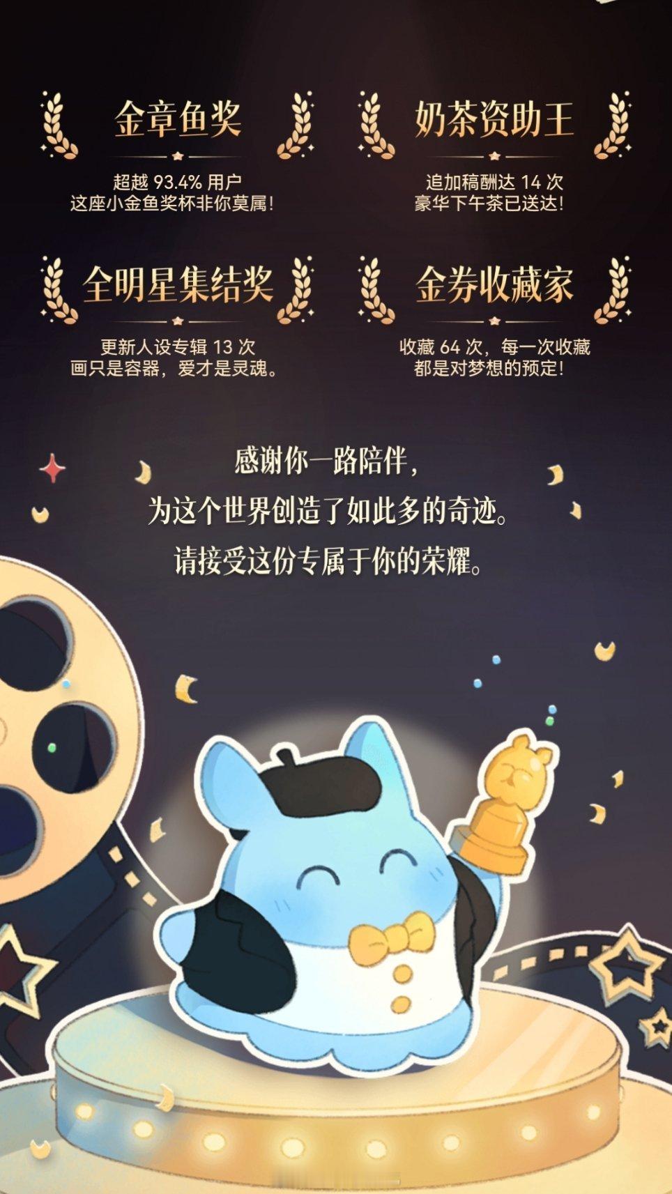 关于我和【米画师】的2025 