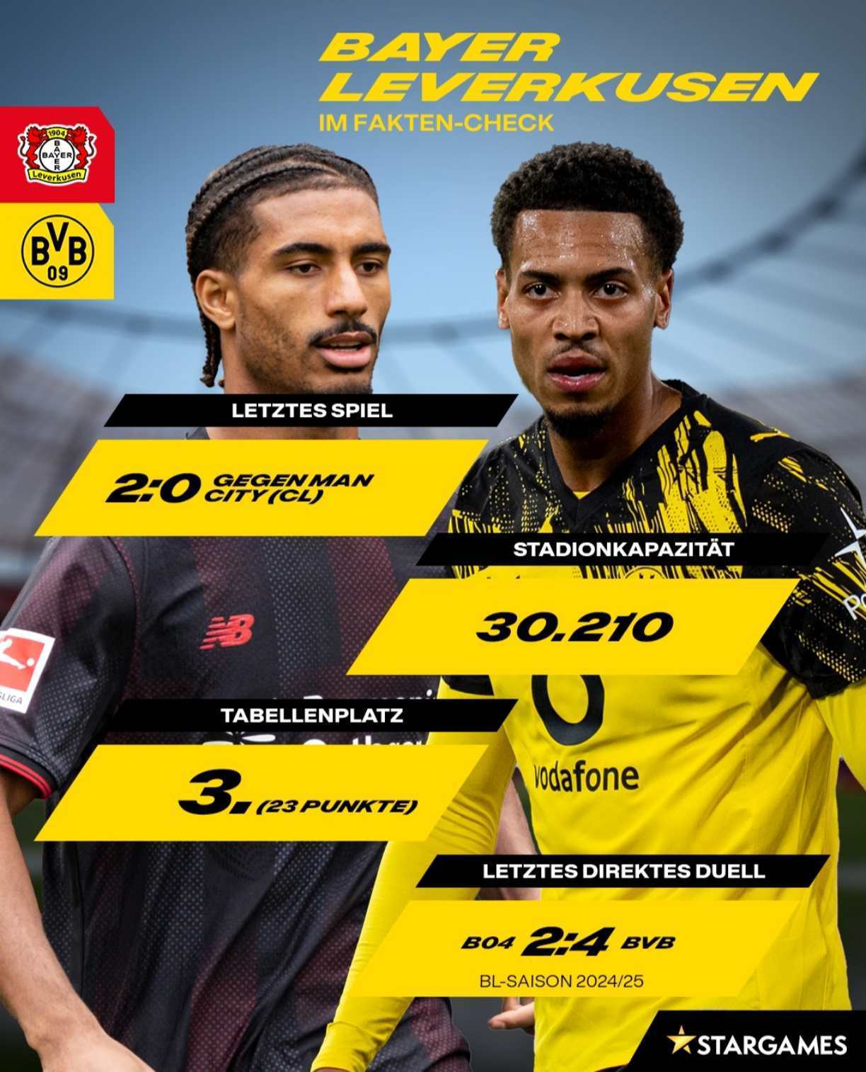 多特蒙德黄黑普鲁士 科瓦奇：聚勒始终无法投入比赛，其他球员都可以参赛，拜尔今天重