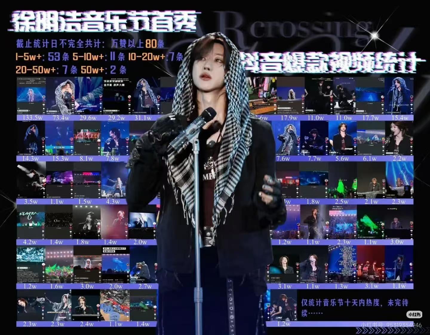 徐明浩首次个人音乐节有效出圈徐明浩音乐节首秀有效出圈徐明浩音乐节首秀有效出圈，厉