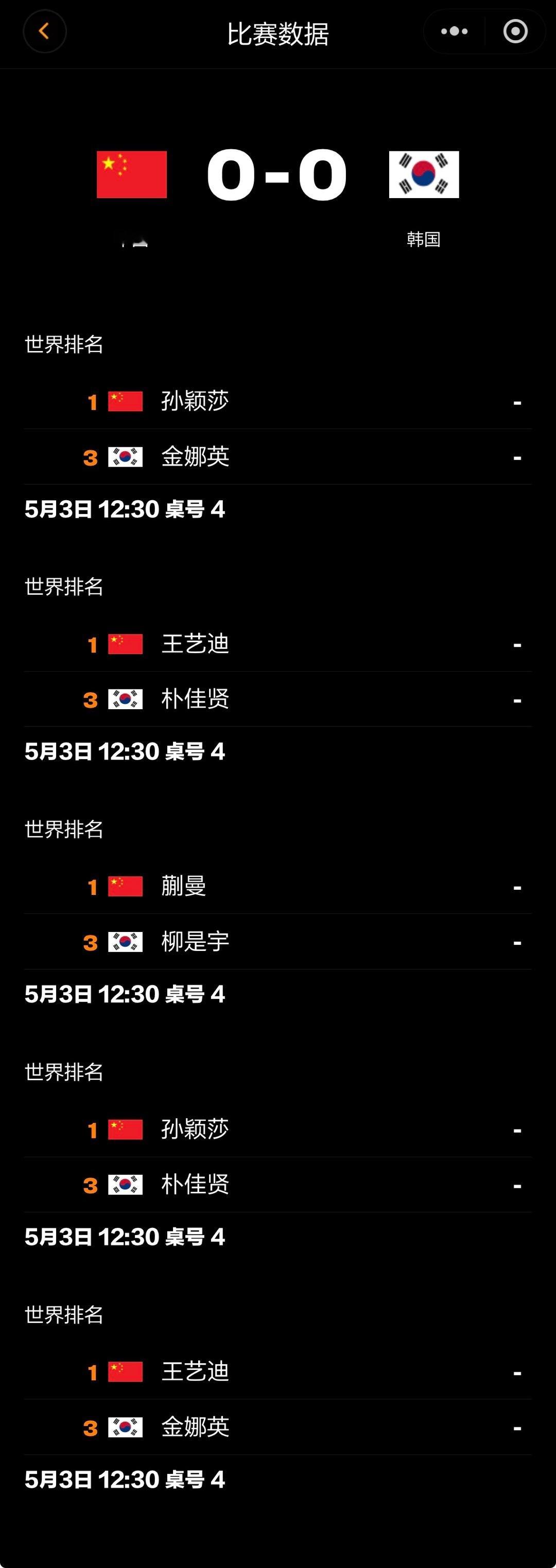 伦敦世乒赛团体赛 🏓赛事预告🏓第一阶段 种子排位赛 第三轮2026.5.3 