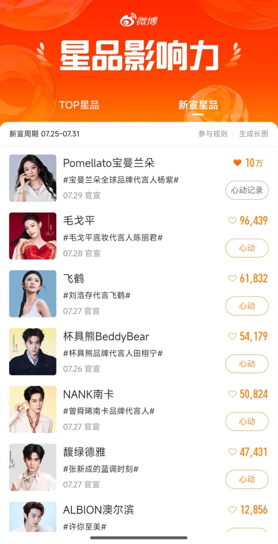 紫粉最近怎么跟打了鸡血一样🤔 
