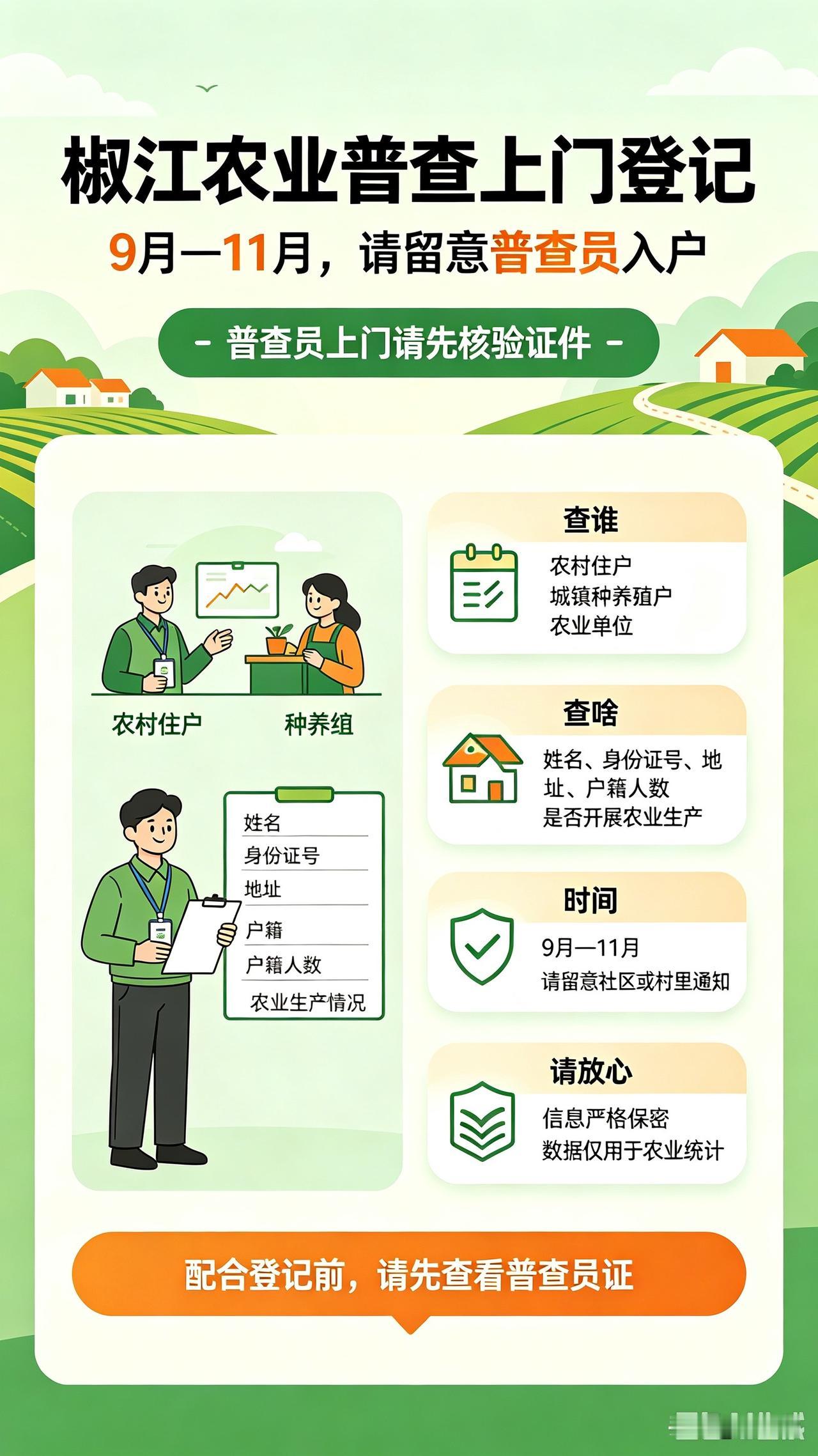 椒江注意！9-11月农业普查上门登记，核查人口与农业用地信息📋
📢椒江居民留