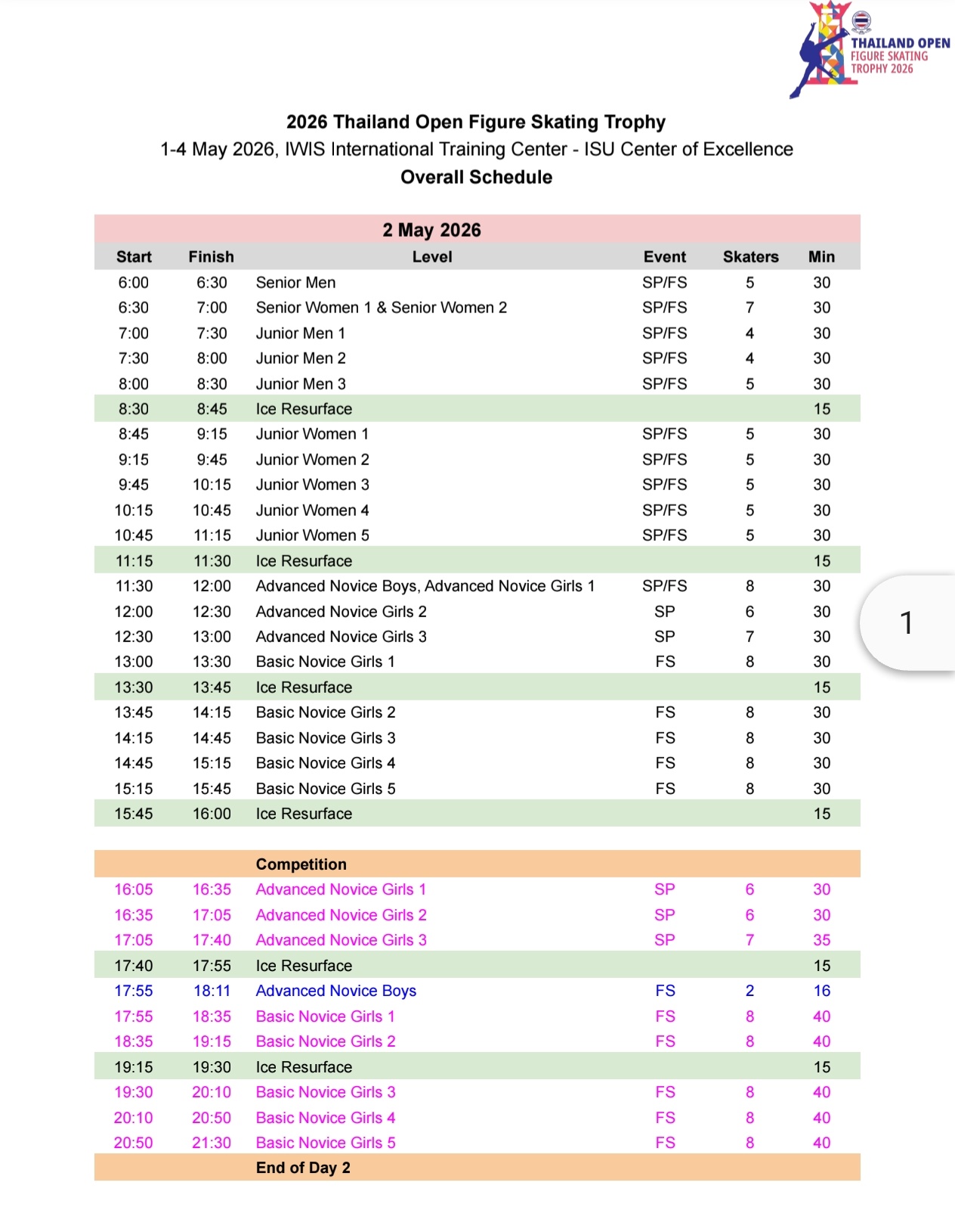2026泰国花样滑冰公开赛 亚洲的B级赛🇹🇭时间贯穿五一假期5.1-4主要看