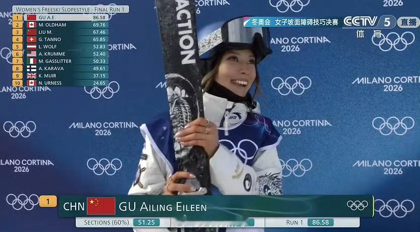 谷爱凌把要强写在骨子里 惊艳开局！连笑容都一样温暖纯真！2022🇨🇳86.2