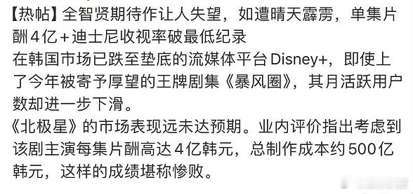 全智贤单集片酬4亿韩元 全智贤新剧单集片酬高达4亿韩元，该剧总制作成本500亿韩