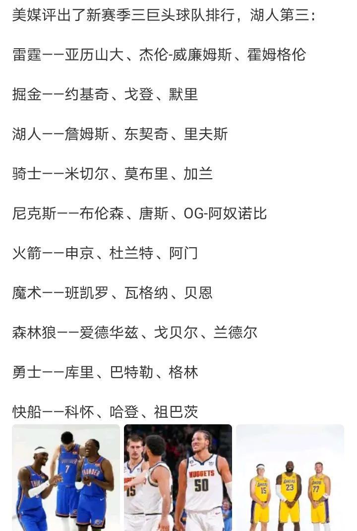 三巨头加一堆优质角色球员
雷霆和火箭真的太好了这阵容
新赛季三巨头球队排行，湖人
