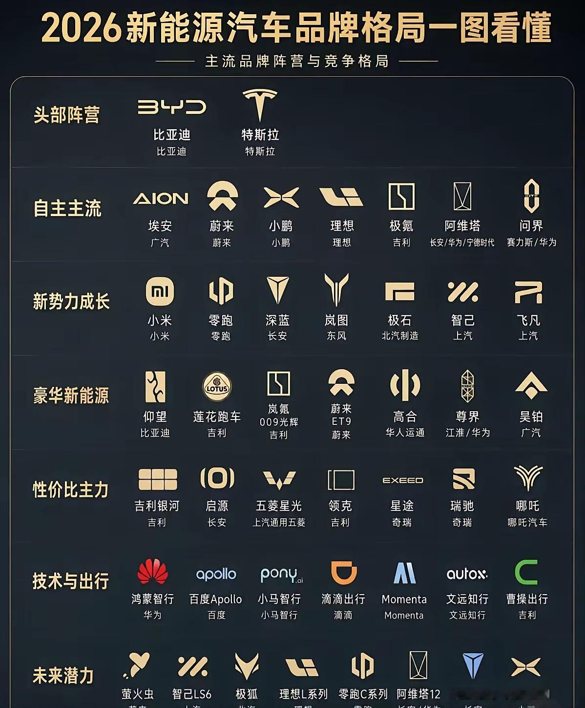 搭上末班车哦 ，还是挤上了川普的空军一号，今天英伟达关联股票 要大涨 