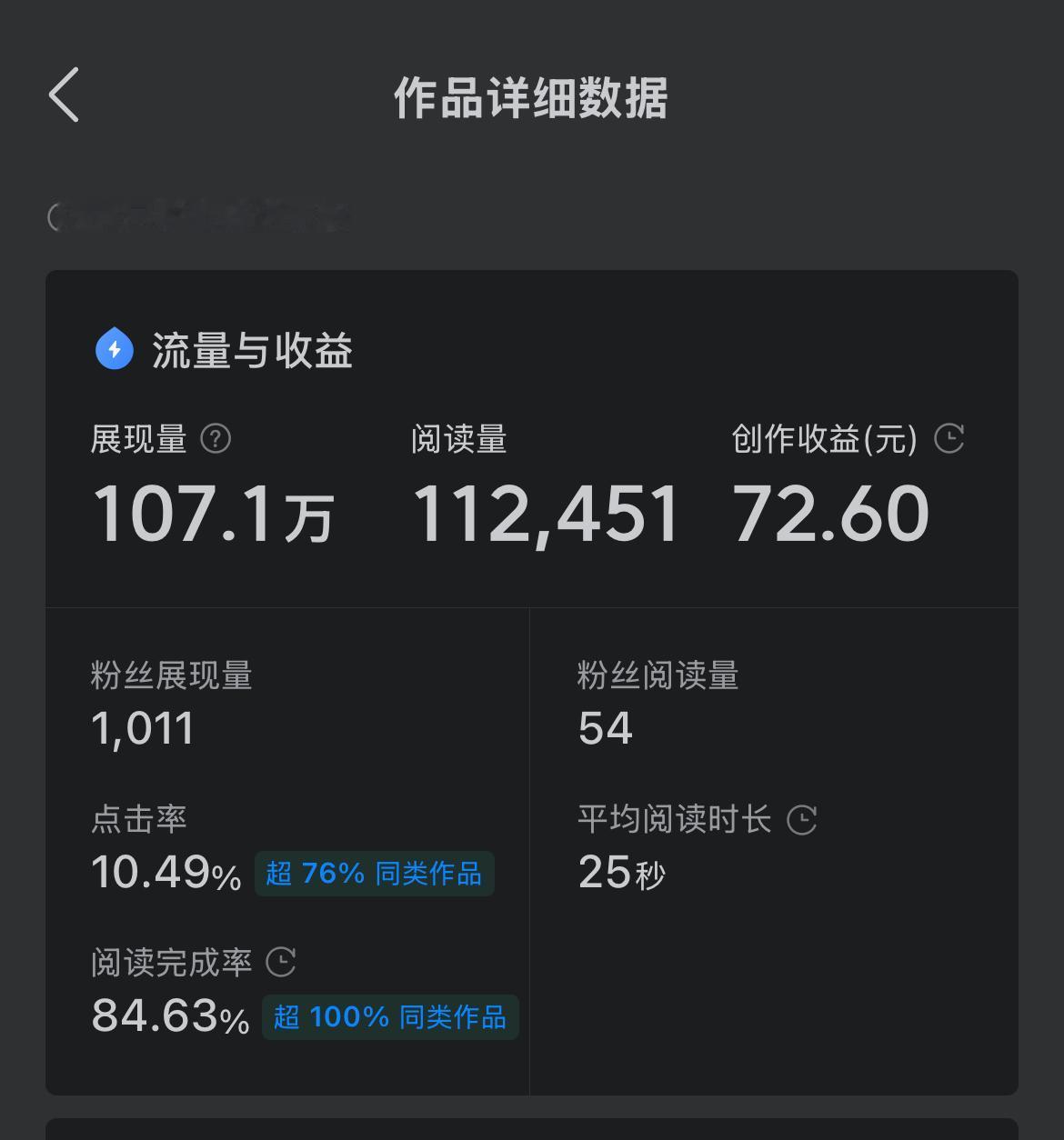 看着以前的的头条收益，真的感觉现在越来越不好做了。
我记得2021年那会刚开始玩