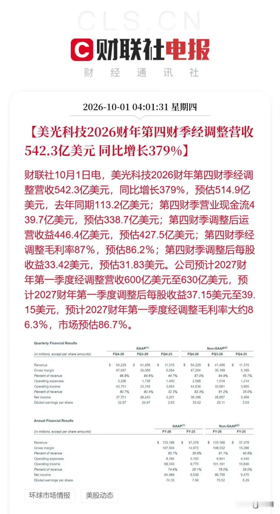 美光2026财年Q4财报简评

9月30日盘后发布Q4，股价短暂上涨后回落，主因