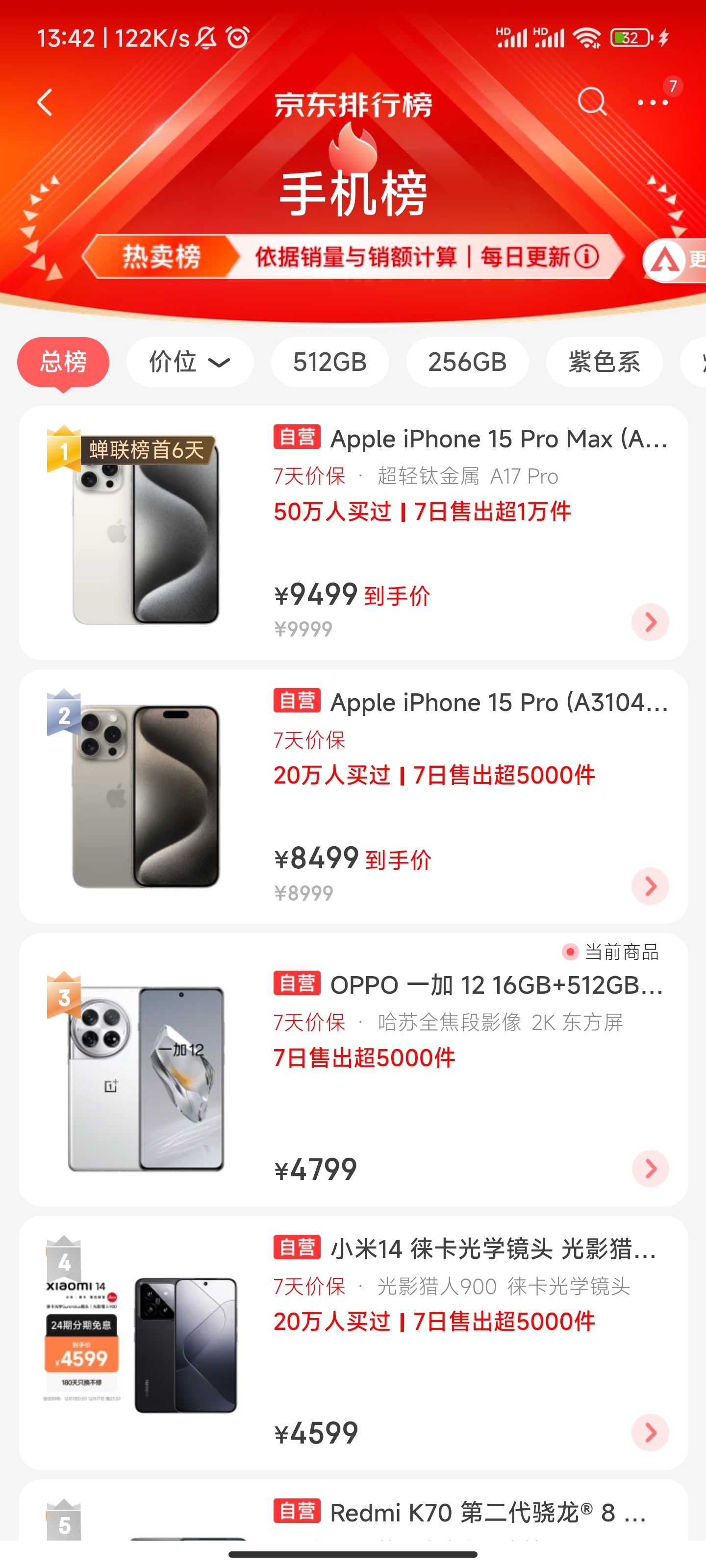 一加12目前销量来看挺成功的，最近使用了一段时间，确实是目前骁龙8gen3最全面