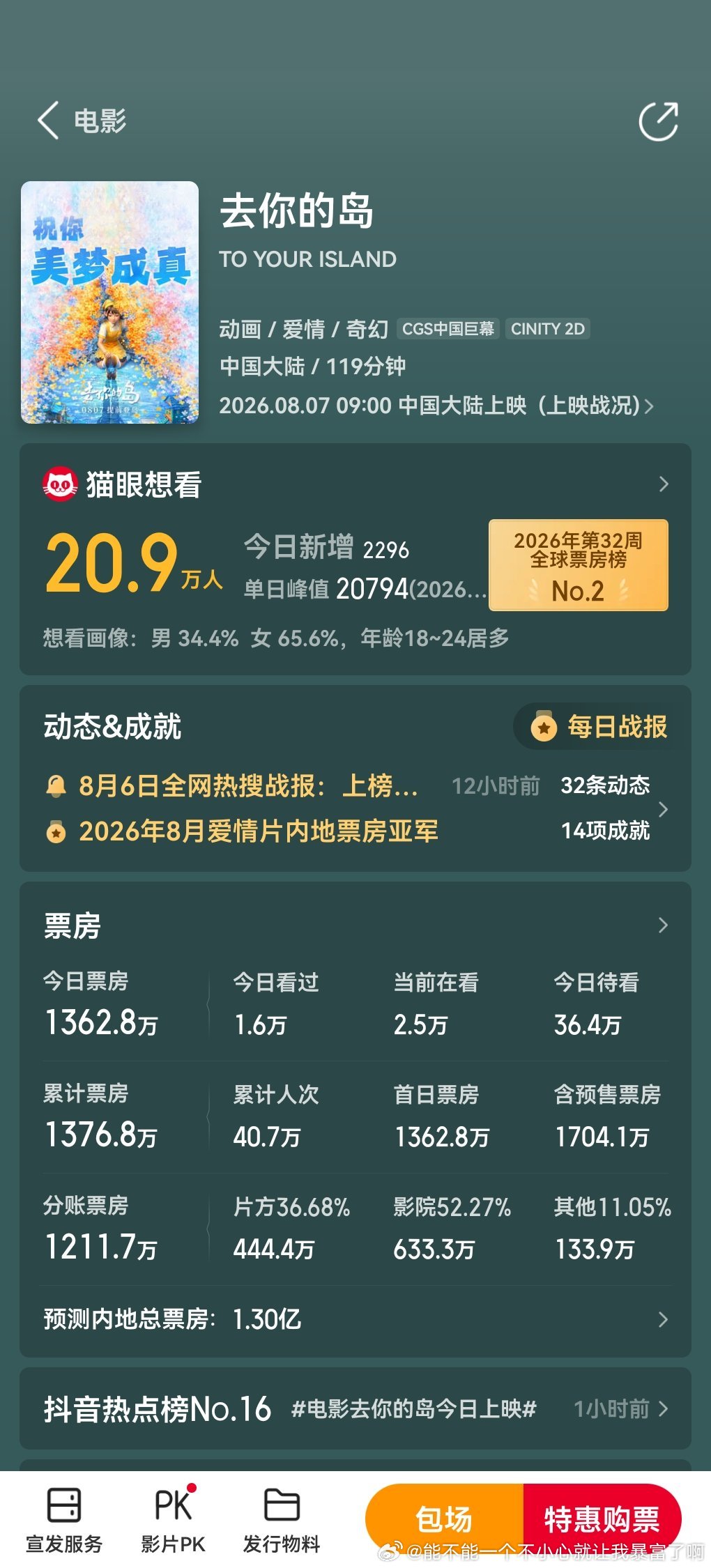 这不叫“新演员加盟”，主角不变加配角，比如唐探有一部➕肖央这才叫“新演员加盟”，