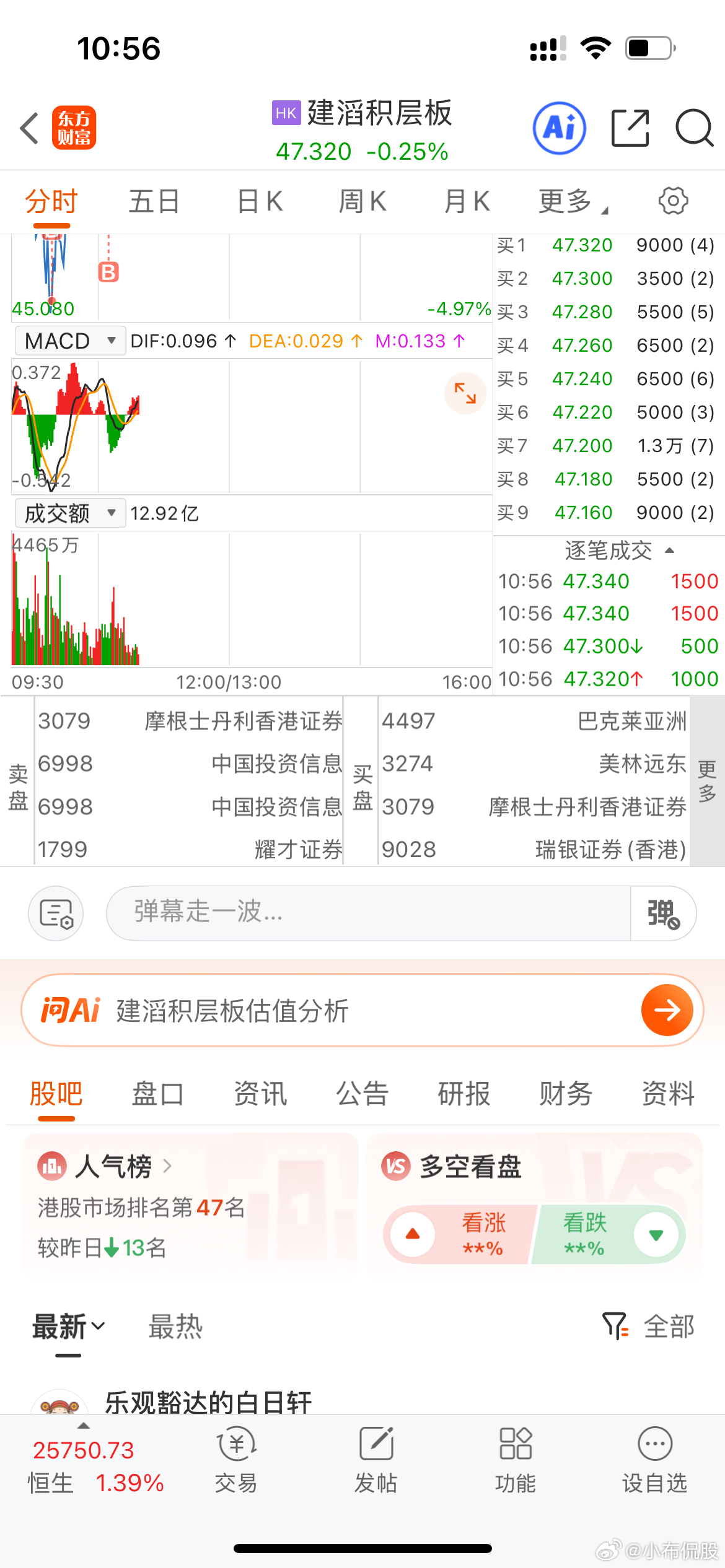 有人说，只提薅h右半，估计左边被埋就不提 